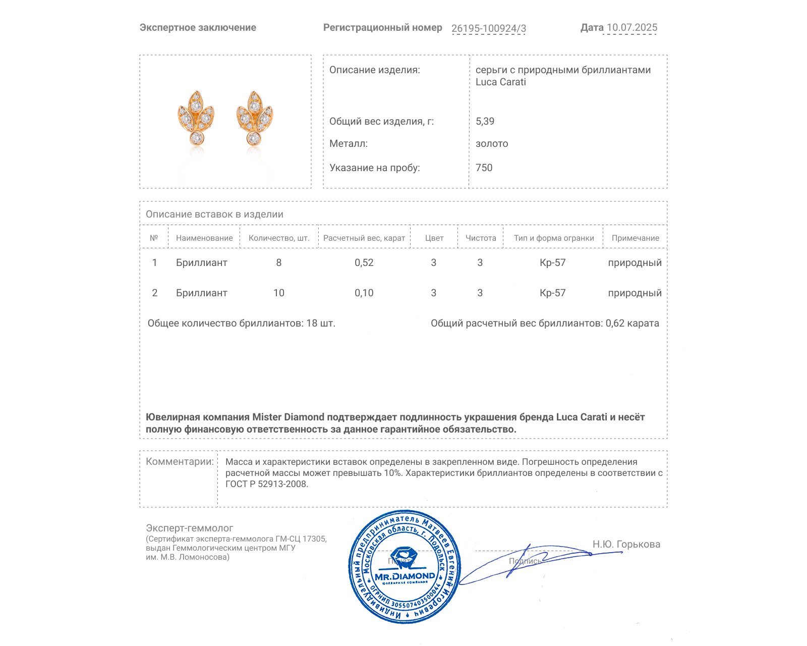 Оригинальные золотые серьги с бриллиантами 0.62ct Luca Carati