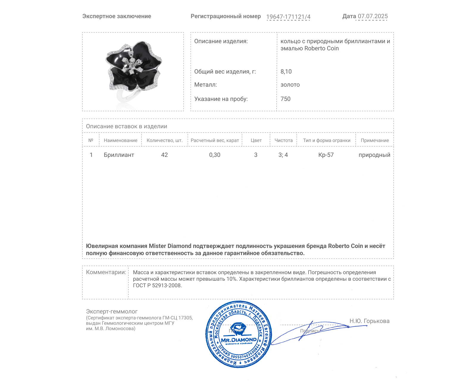 Оригинальное золотое кольцо с бриллиантами 0.30ct Roberto Coin