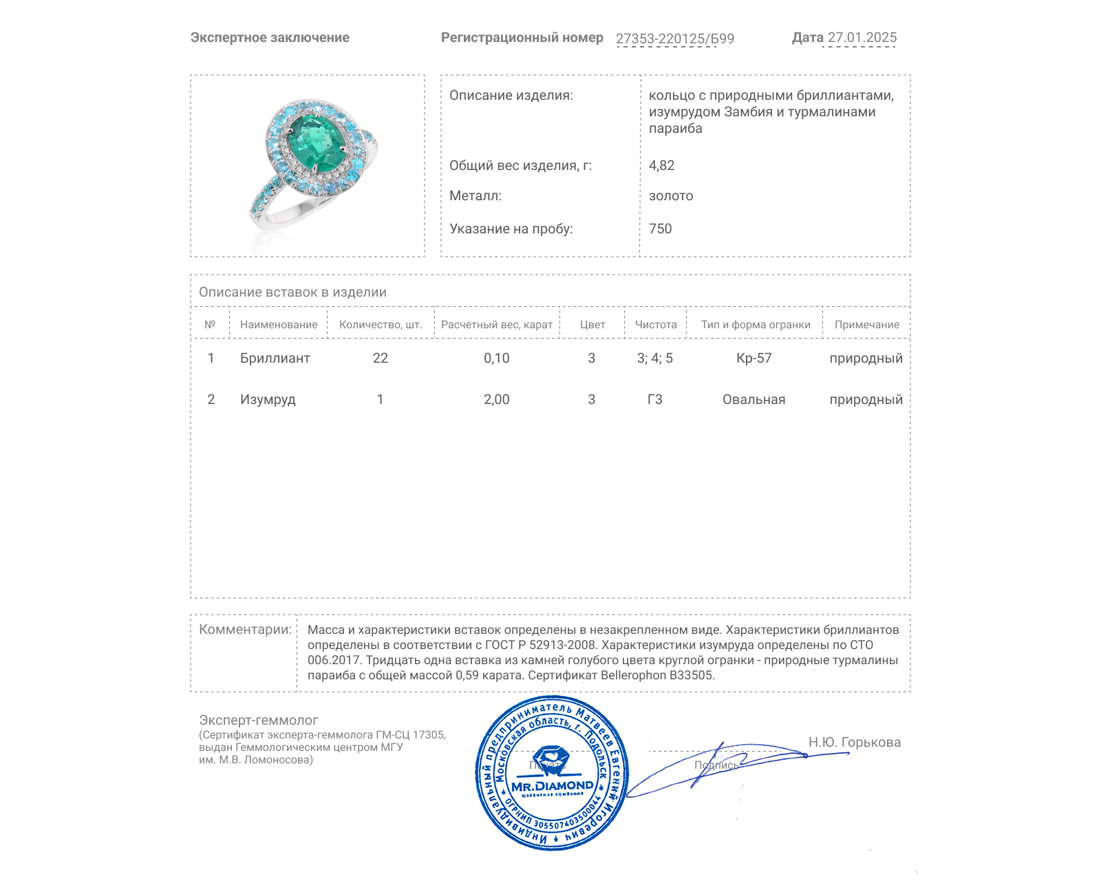 Золотое кольцо с изумрудом Замбия 2.00ct Evgeny Matveev