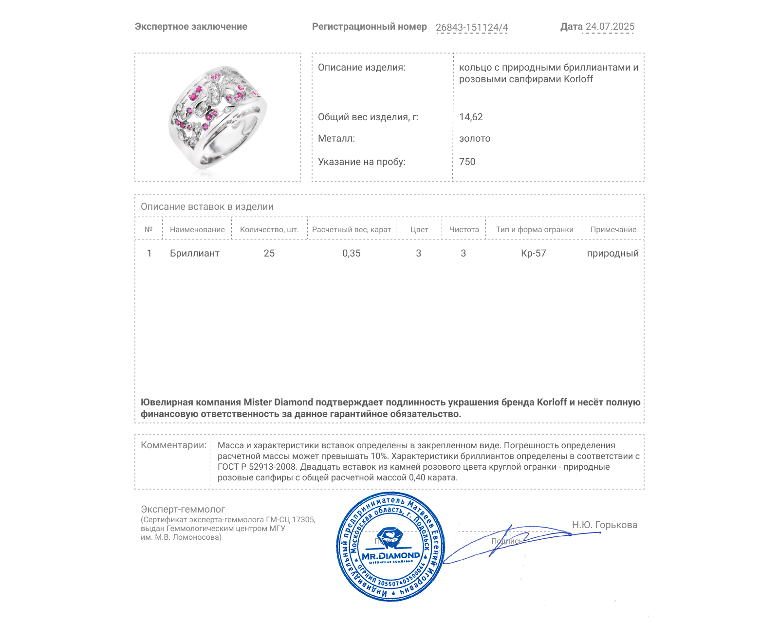 Оригинальное золотое кольцо с розовыми сапфирами 0.40ct Korloff