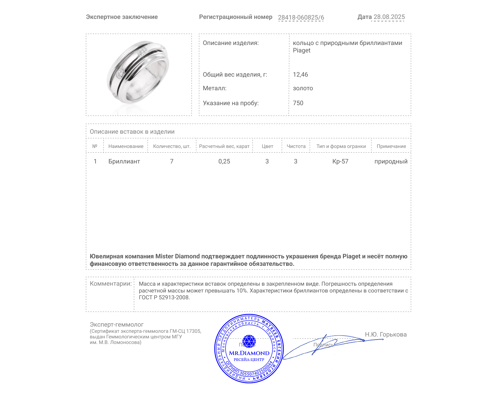 Оригинальное золотое кольцо с бриллиантами 0.25ct Piaget Possession