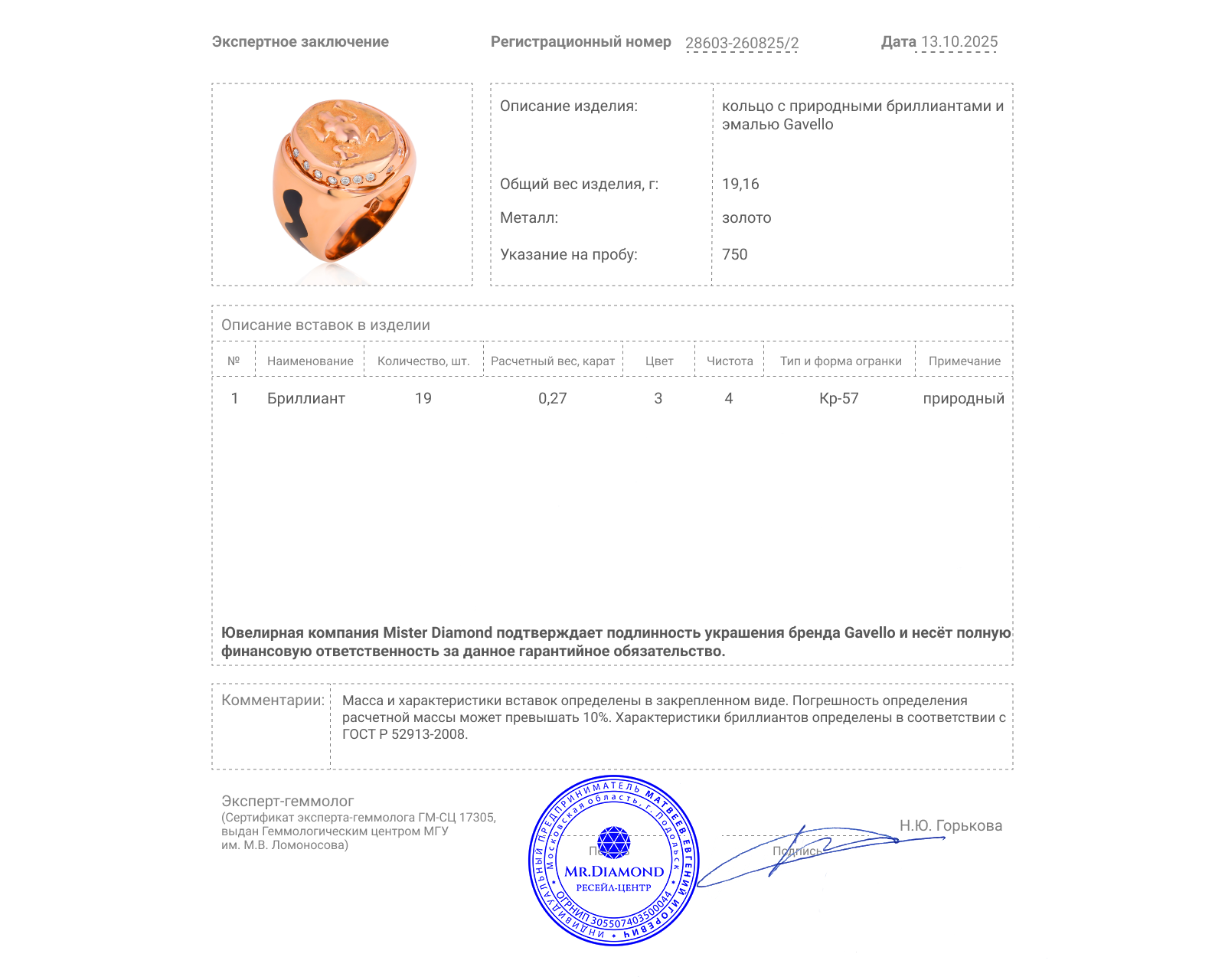 Оригинальное золотое кольцо с бриллиантами 0.27ct Gavello