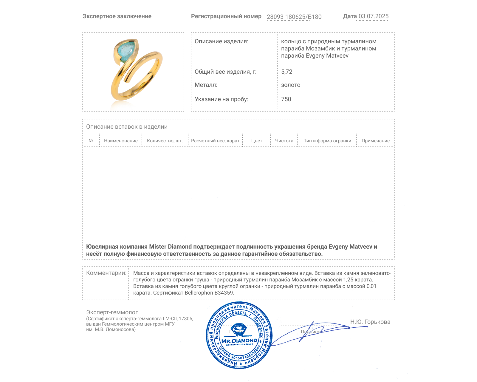 Золотое кольцо с турмалином параиба Мозамбик 1.25ct Evgeny Matveev