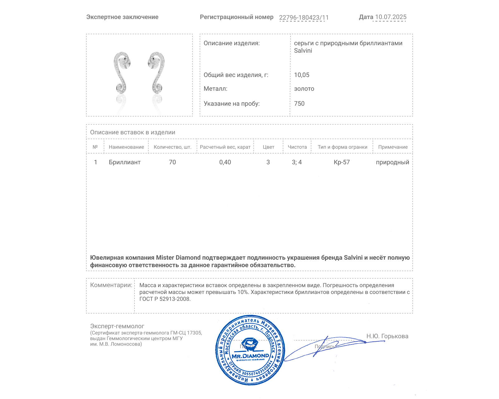 Оригинальные золотые серьги с бриллиантами 0.40ct Salvini