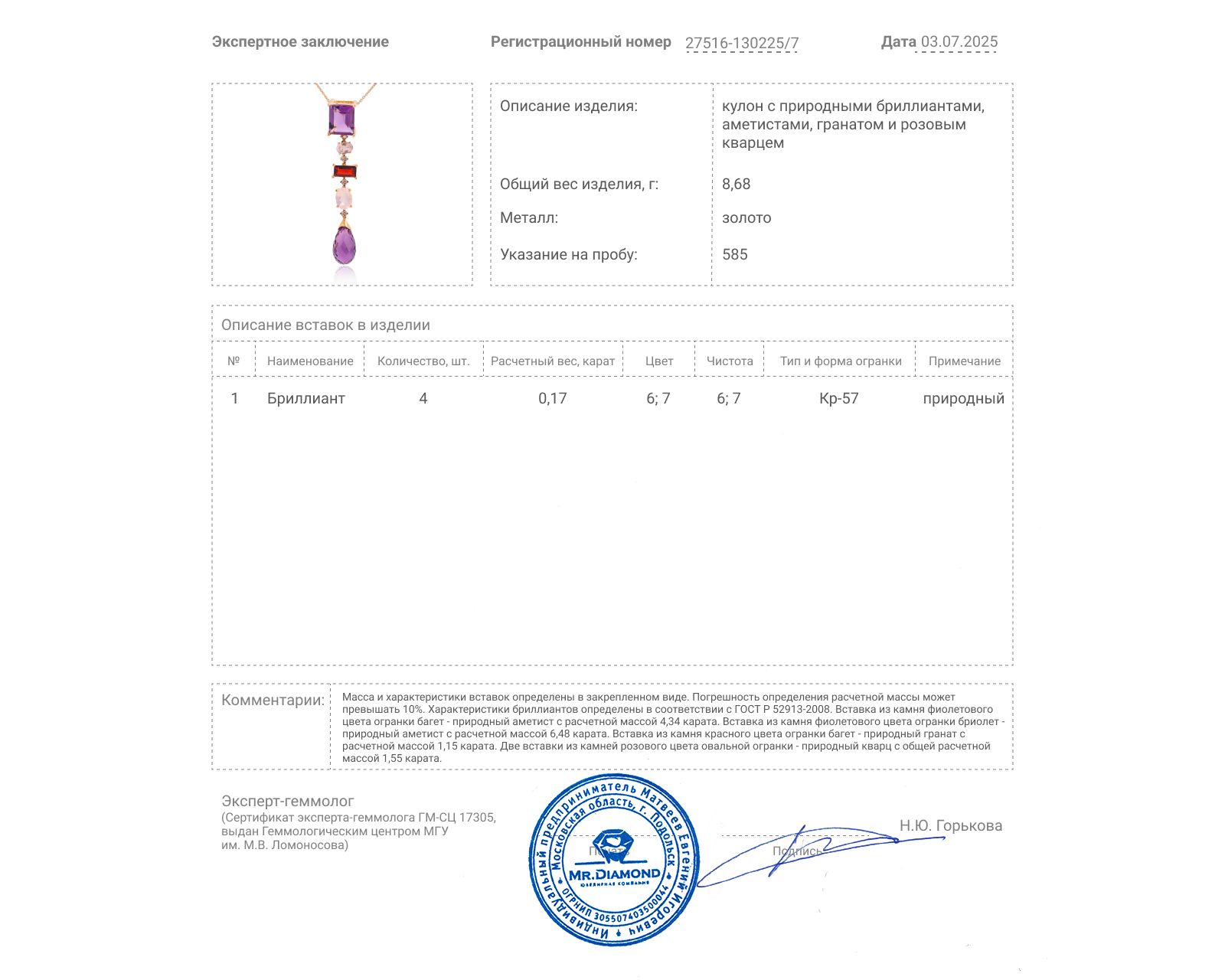 Золотой кулон с цветными камнями 13.52ct