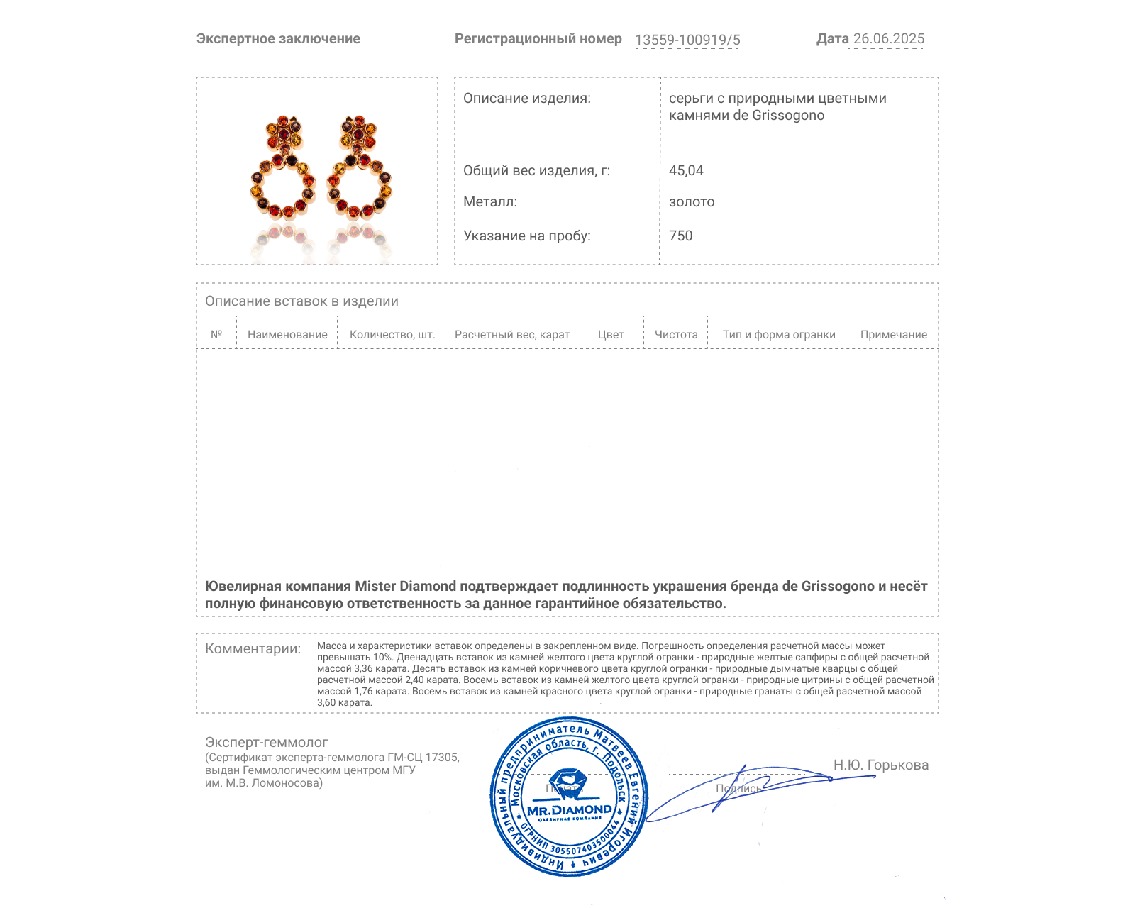 Оригинальные золотые серьги с цветными камнями De Grissogono