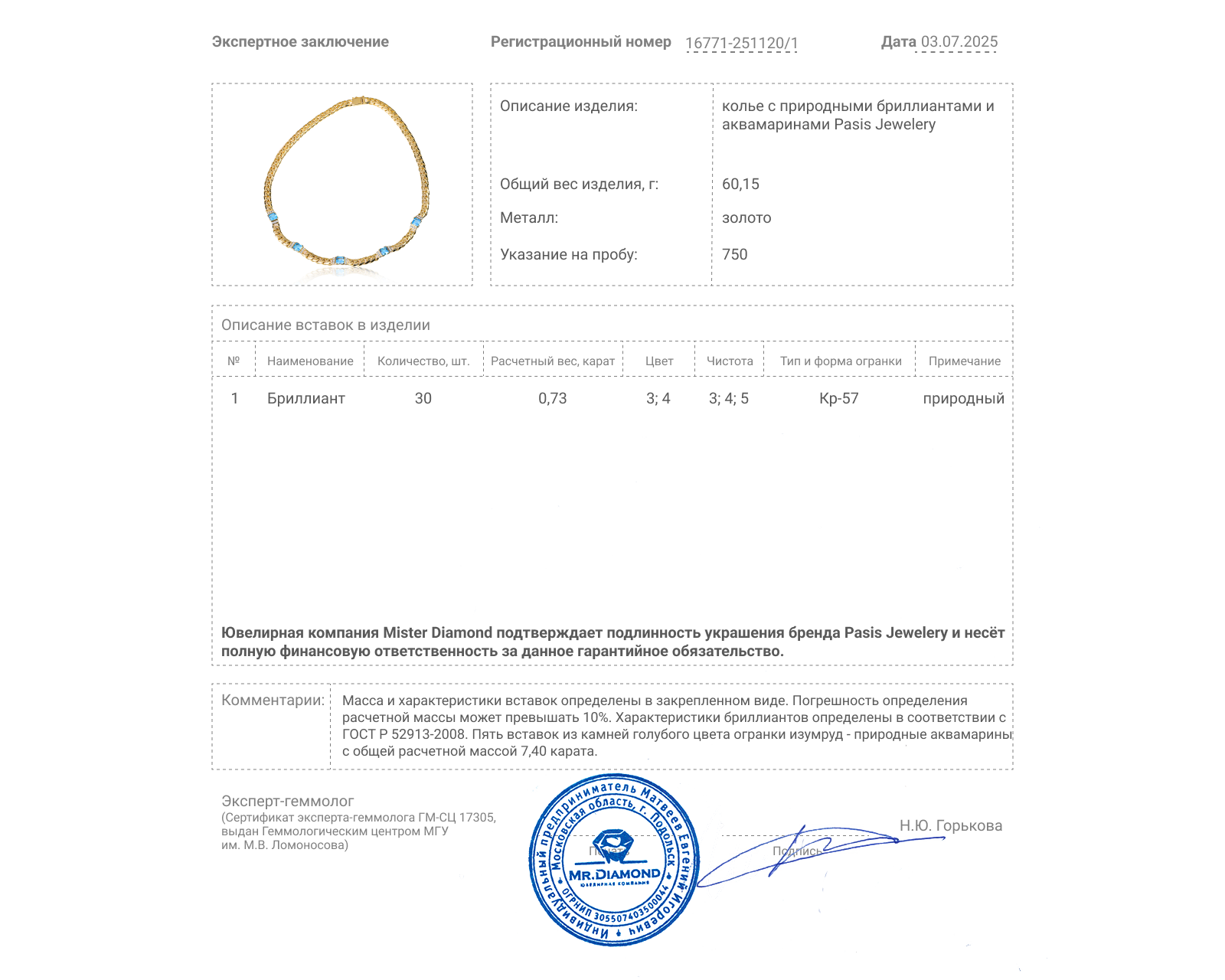 Оригинальное золотое колье с аквамаринами 7.40ct Pasis Jewelery