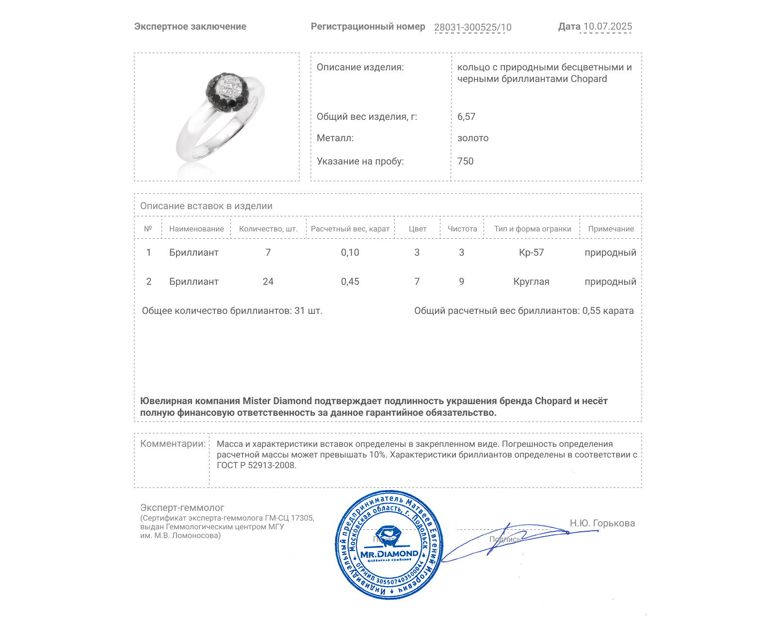 Оригинальное золотое кольцо с бриллиантами 0.55ct Chopard