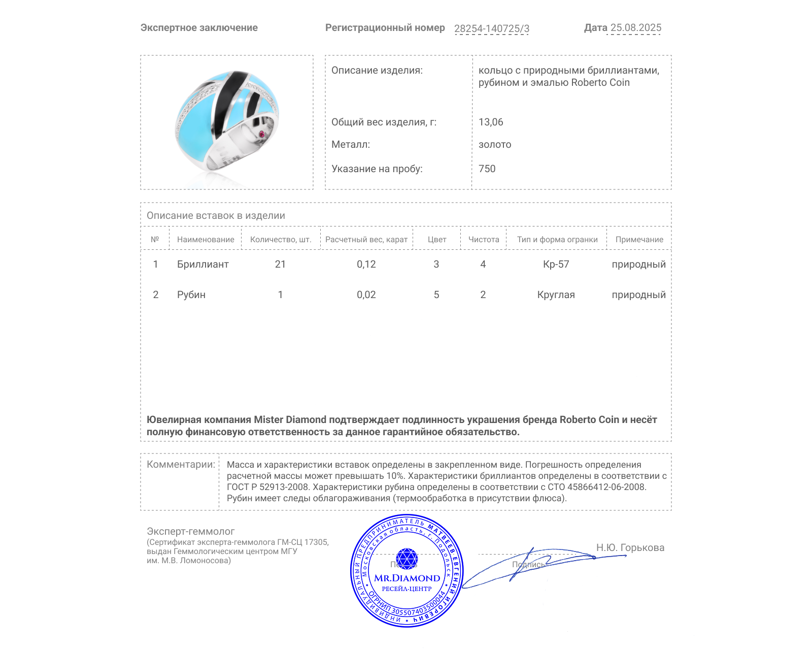 Оригинальное золотое кольцо с бриллиантами 0.12ct Roberto Coin