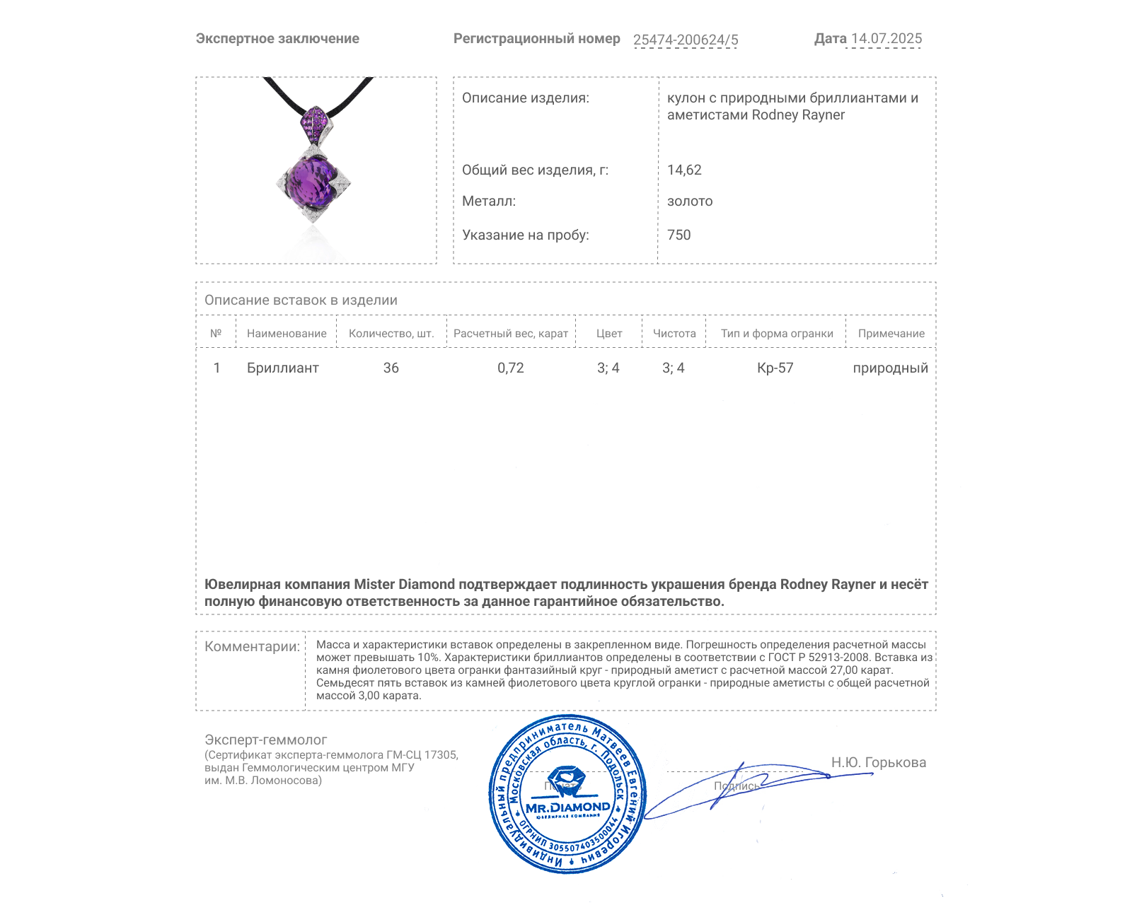 Оригинальный золотой кулон с аметистами 30.00ct Rodney Rayner Dragon