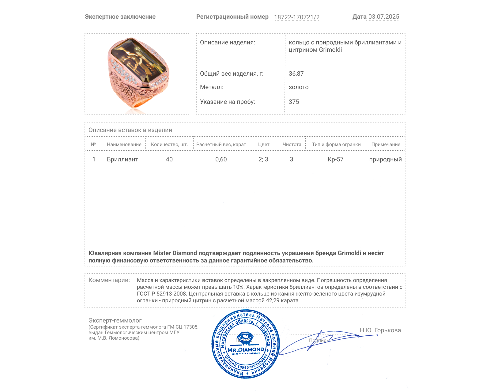 Оригинальное золотое кольцо с цитрином 42.29ct Grimoldi Milano