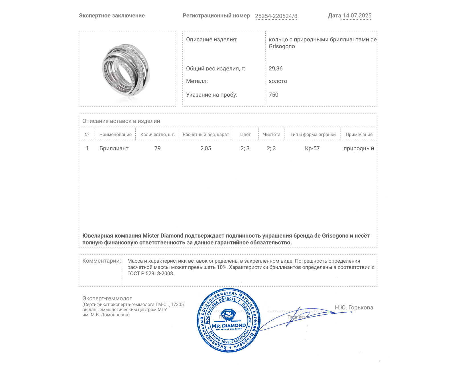 Оригинальное золотое кольцо с бриллиантами 2.05ct De Grisogono Allegra