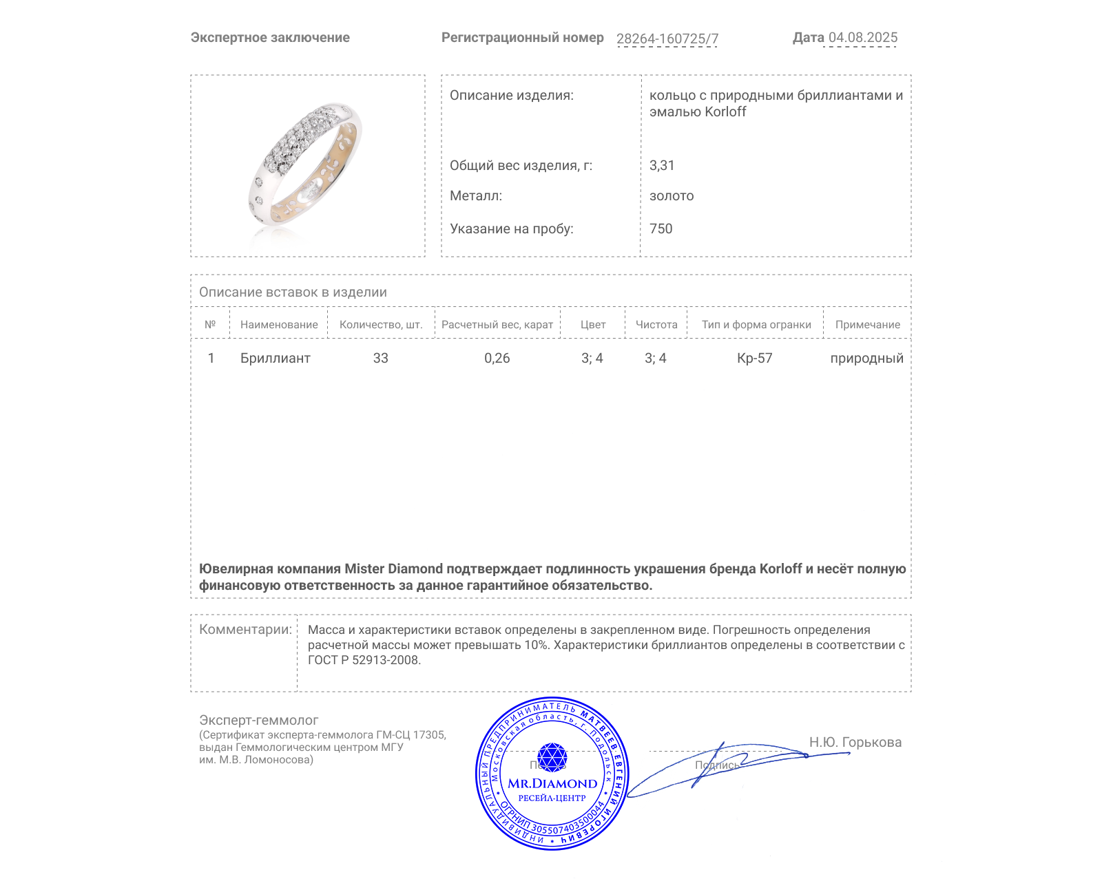 Оригинальное золотое кольцо с бриллиантами 0.26ct Korloff