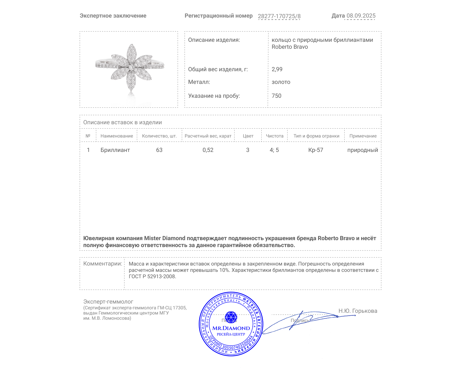 Оригинальное золотое кольцо с бриллиантами 0.52ct Roberto Bravo