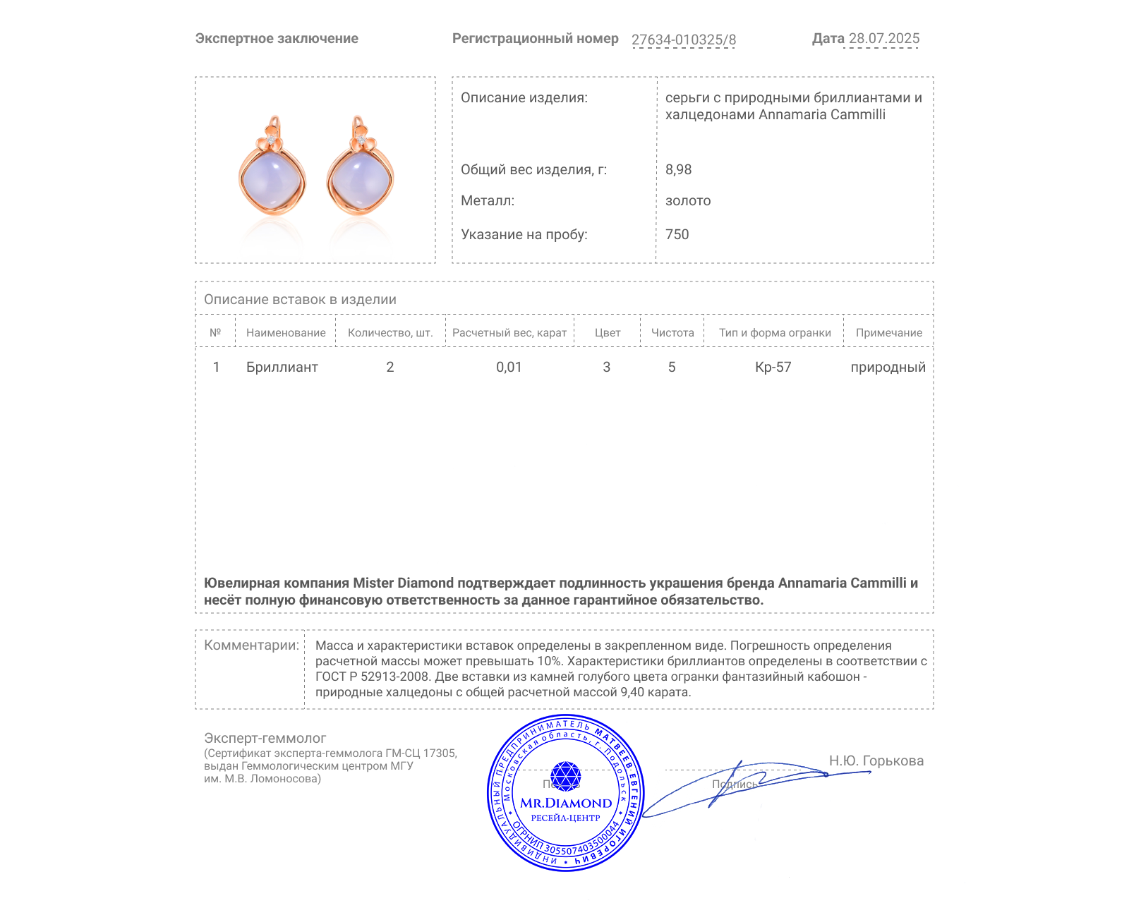 Оригинальные золотые серьги Annamaria Camilli Happy Flo