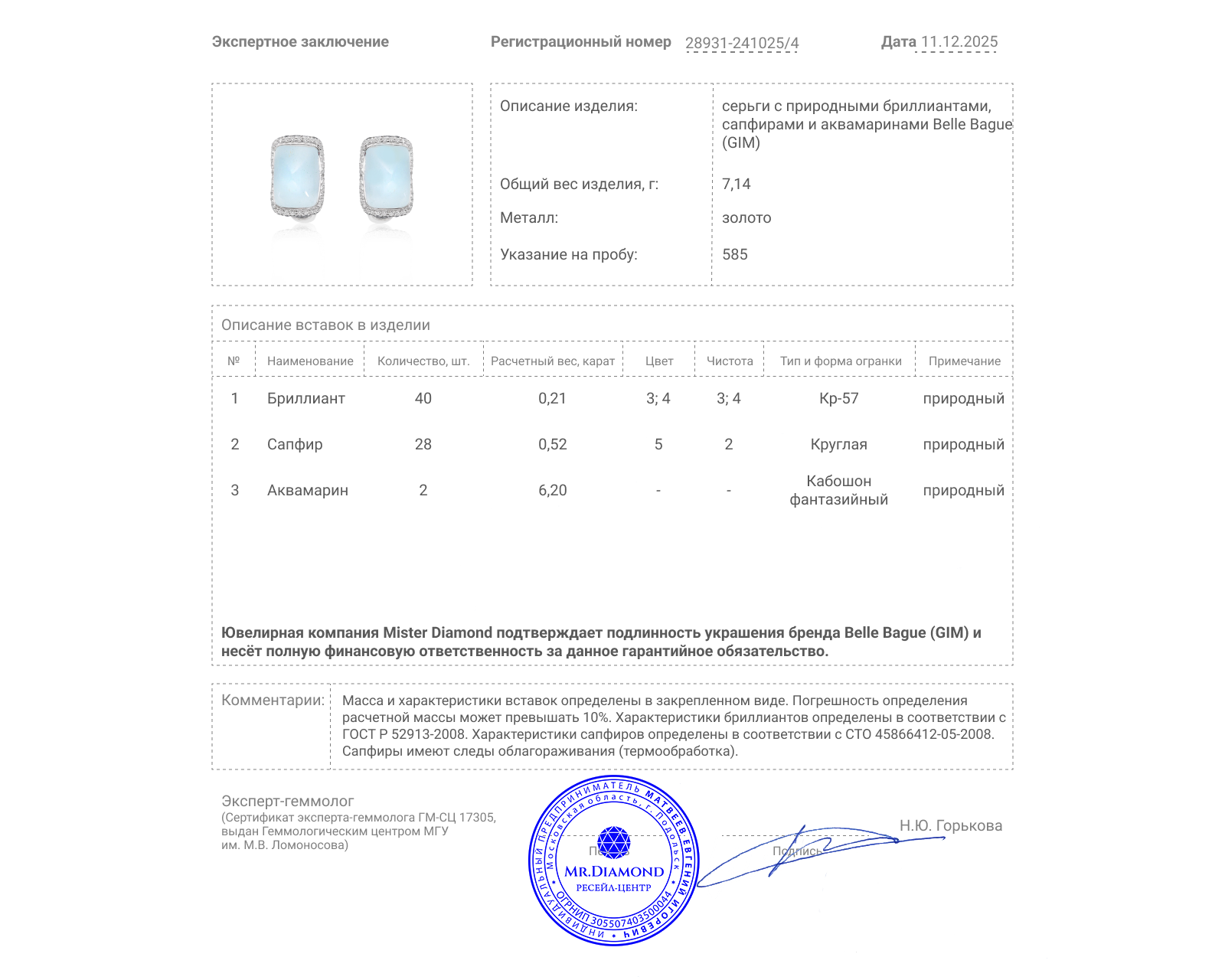 Оригинальные золотые серьги с аквамаринами 6.20ct Belle Bague (GIM)
