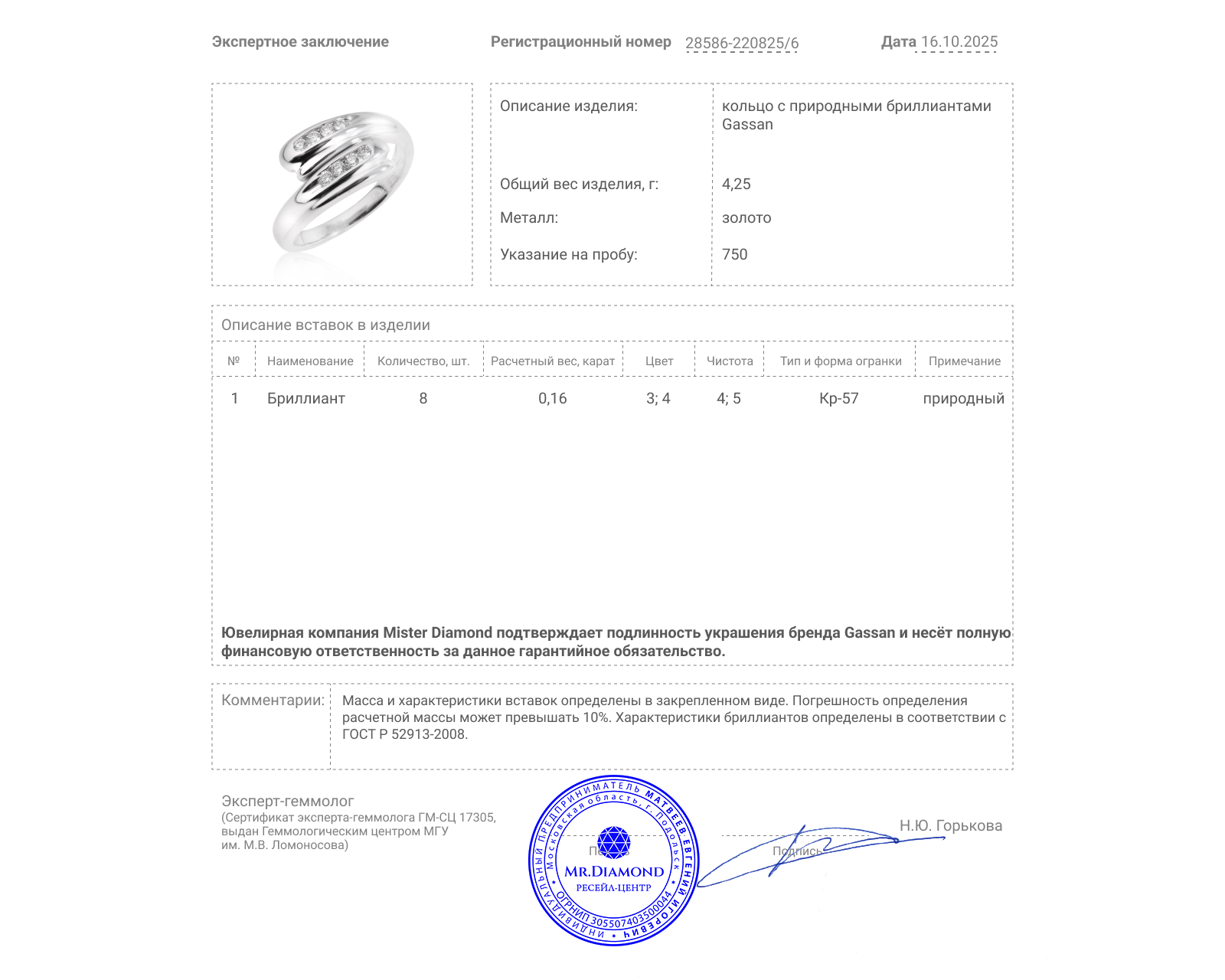 Оригинальное золотое кольцо с бриллиантами 0.16ct Gassan
