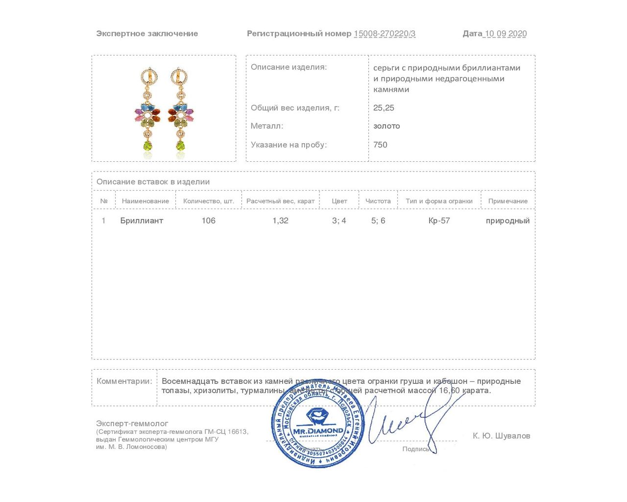 Коктейльные золотые серьги с цветными камнями 16.60ct