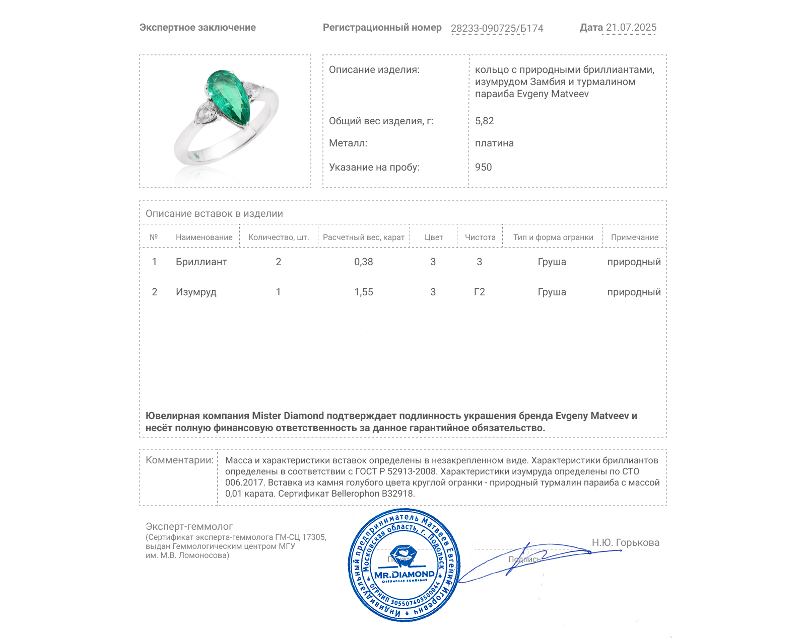 Платиновое кольцо с изумрудом Замбия 1.55ct Evgeny Matveev