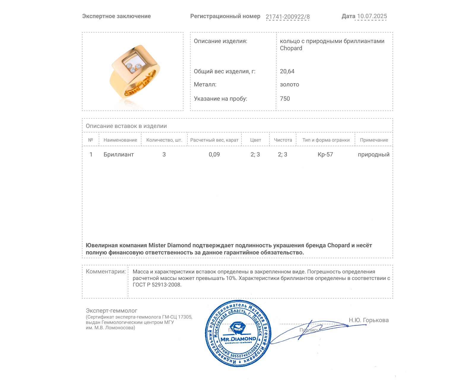 Оригинальное золотое кольцо c бриллиантами 0.09ct Chopard Happy Diamonds