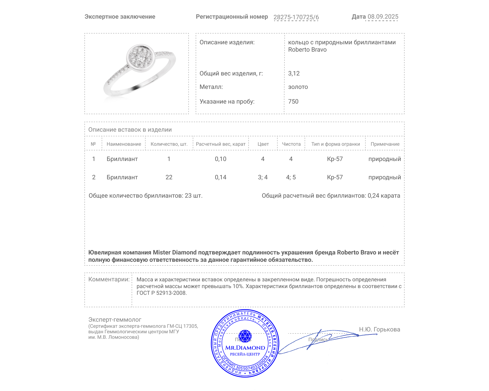 Оригинальное золотое кольцо с бриллиантами 0.24ct Roberto Bravo