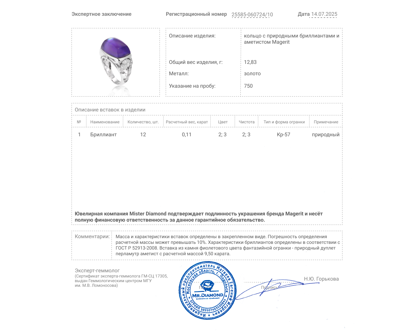 Оригинальное золотое кольцо с аметистом 9.50ct Magerit Babylon Caramelo Mini