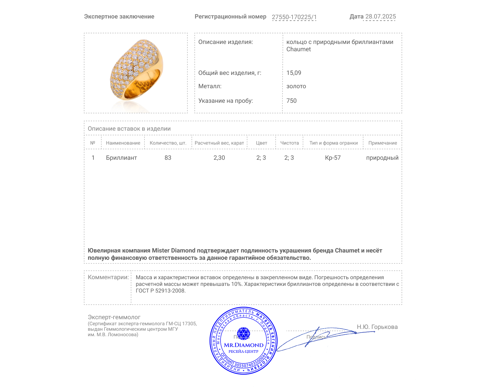 Оригинальное золотое кольцо Chaumet Homage to Venice