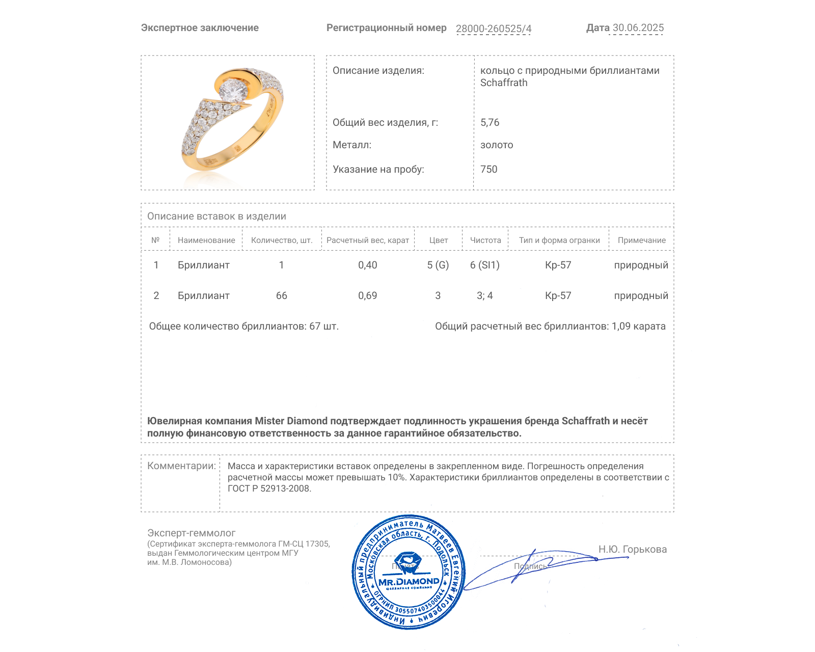 Оригинальное золотое кольцо с бриллиантами 1.09ct Schaffrath Calla