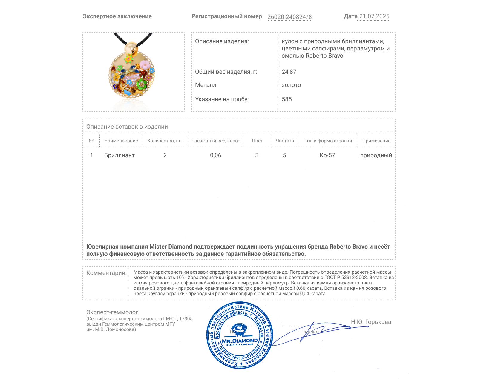 Оригинальный золотой кулон с цветными сапфирами 0.64ct Roberto Bravo Noahs Ark