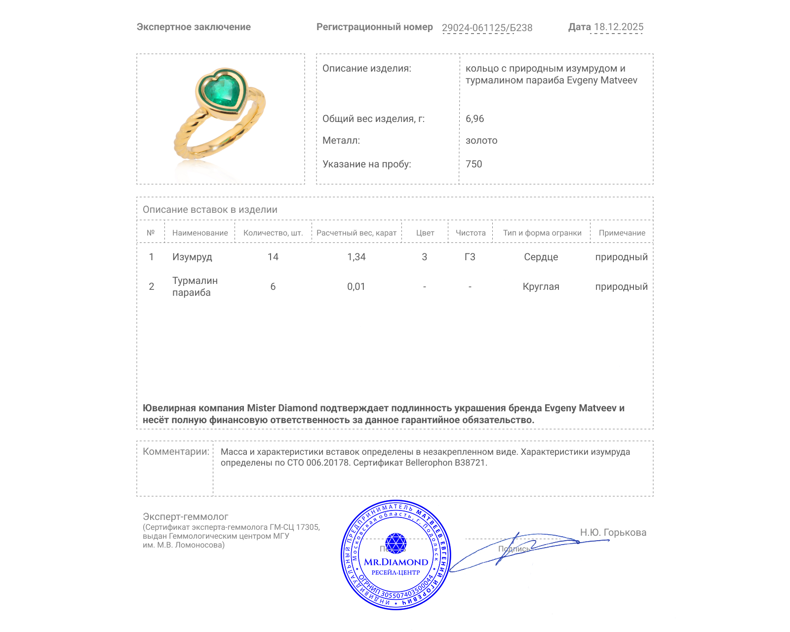 Золотое кольцо с изумрудом 1.34ct Evgeny Matveev