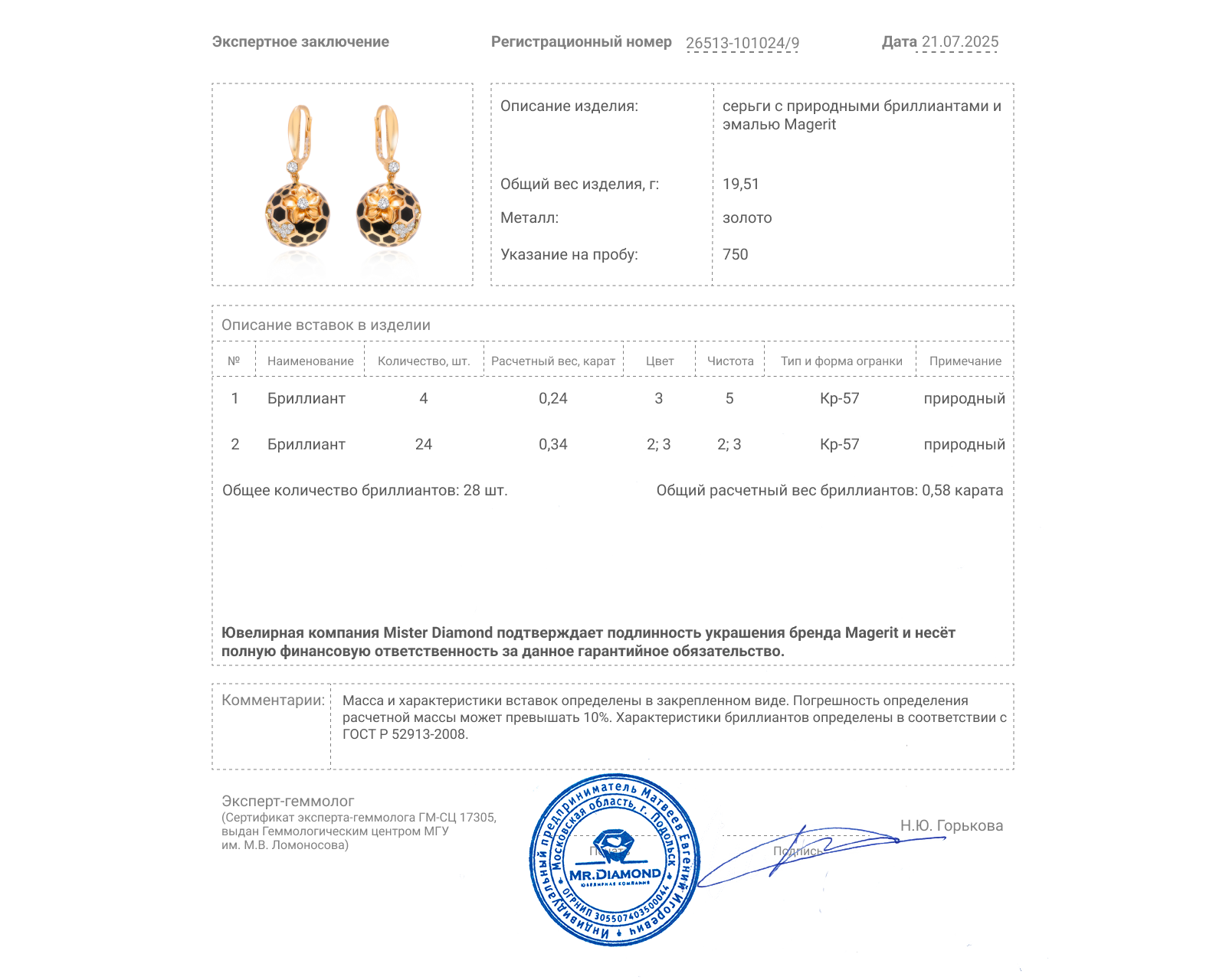 Оригинальные золотые серьги с черной эмалью Magerit Natura