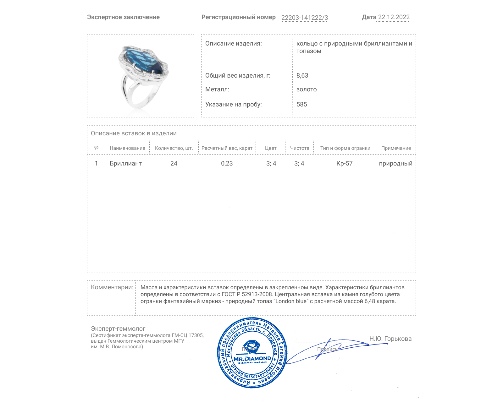 Потрясающее золотое кольцо с топазом 6.48ct