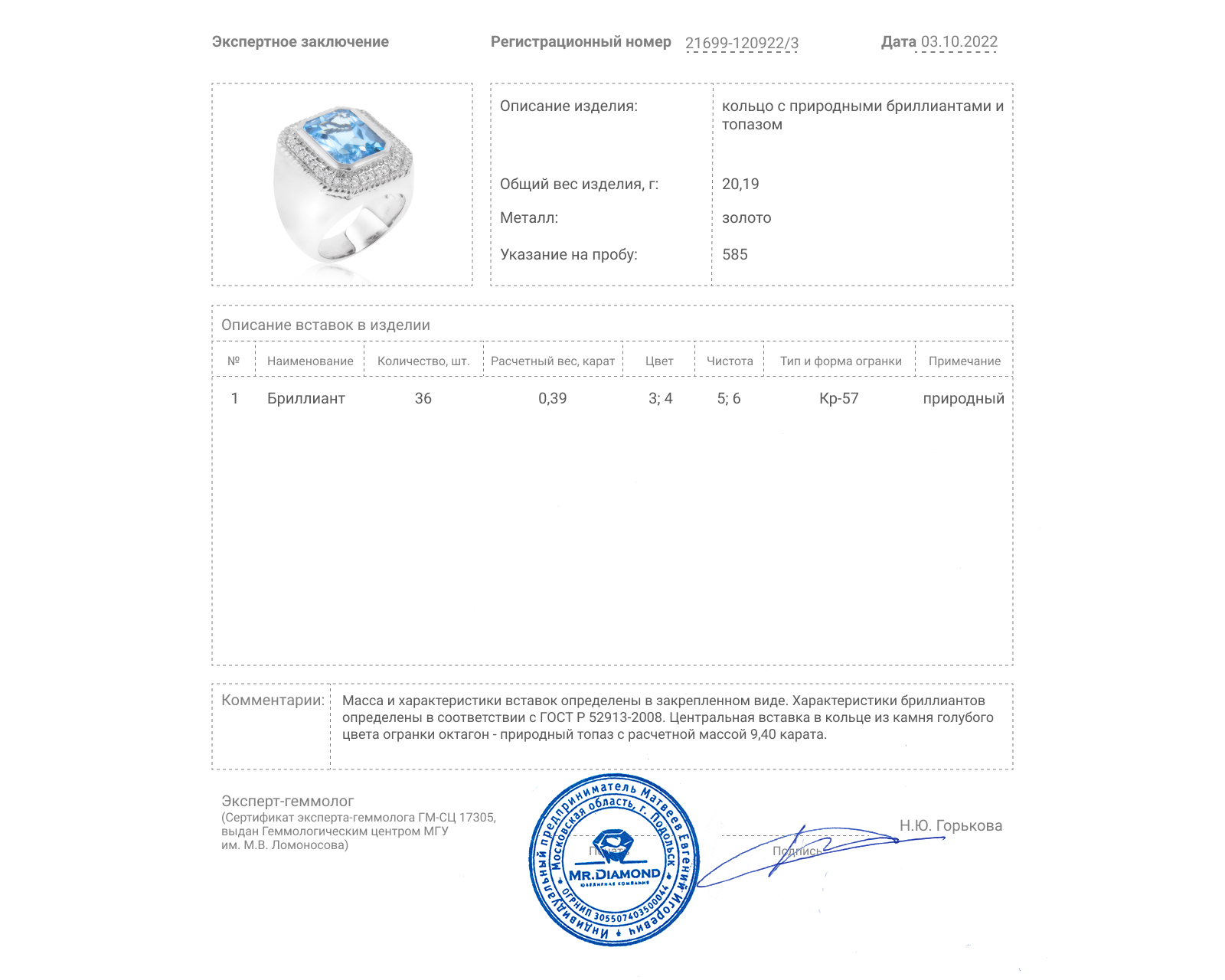 Притягательное золотое кольцо с топазом 9.40ct