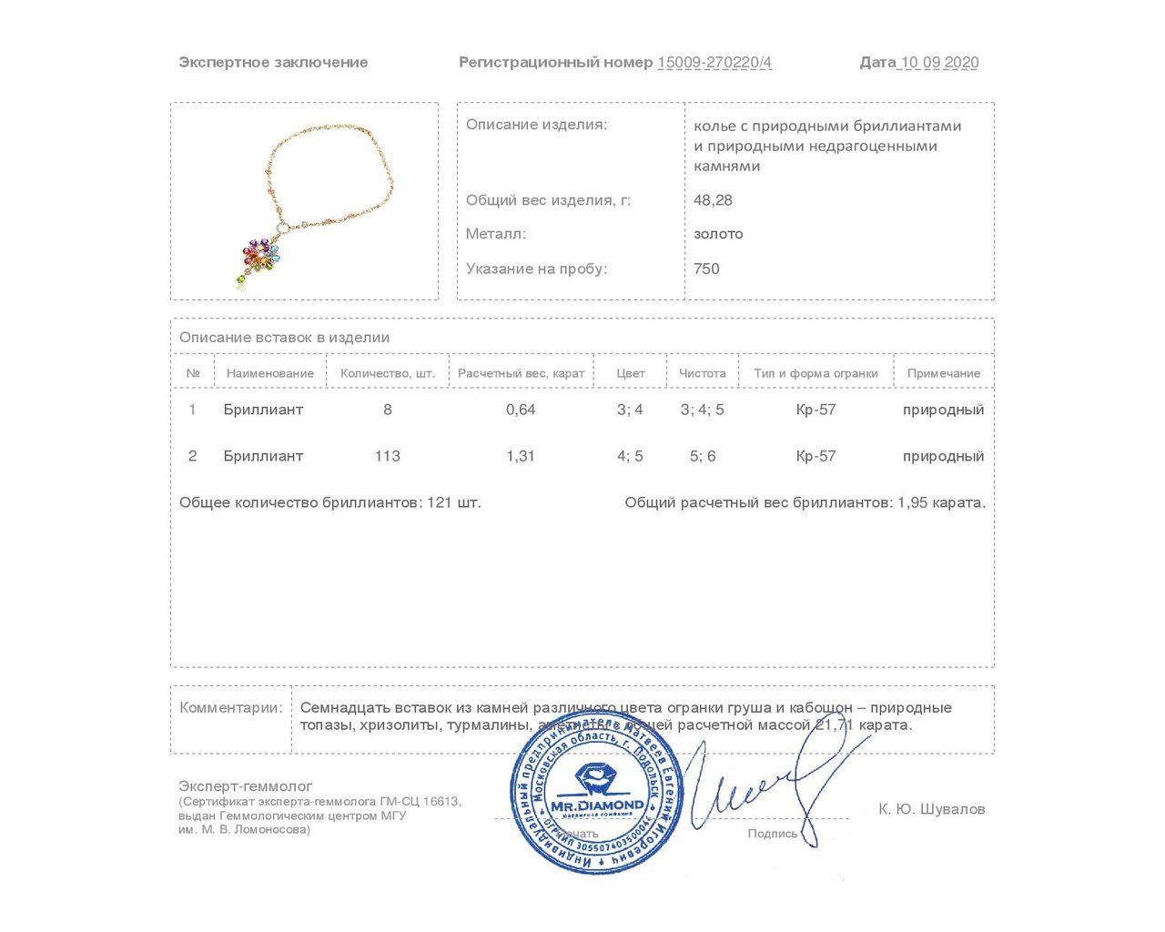 Нарядное золотое колье с цветными камнями 21.71ct