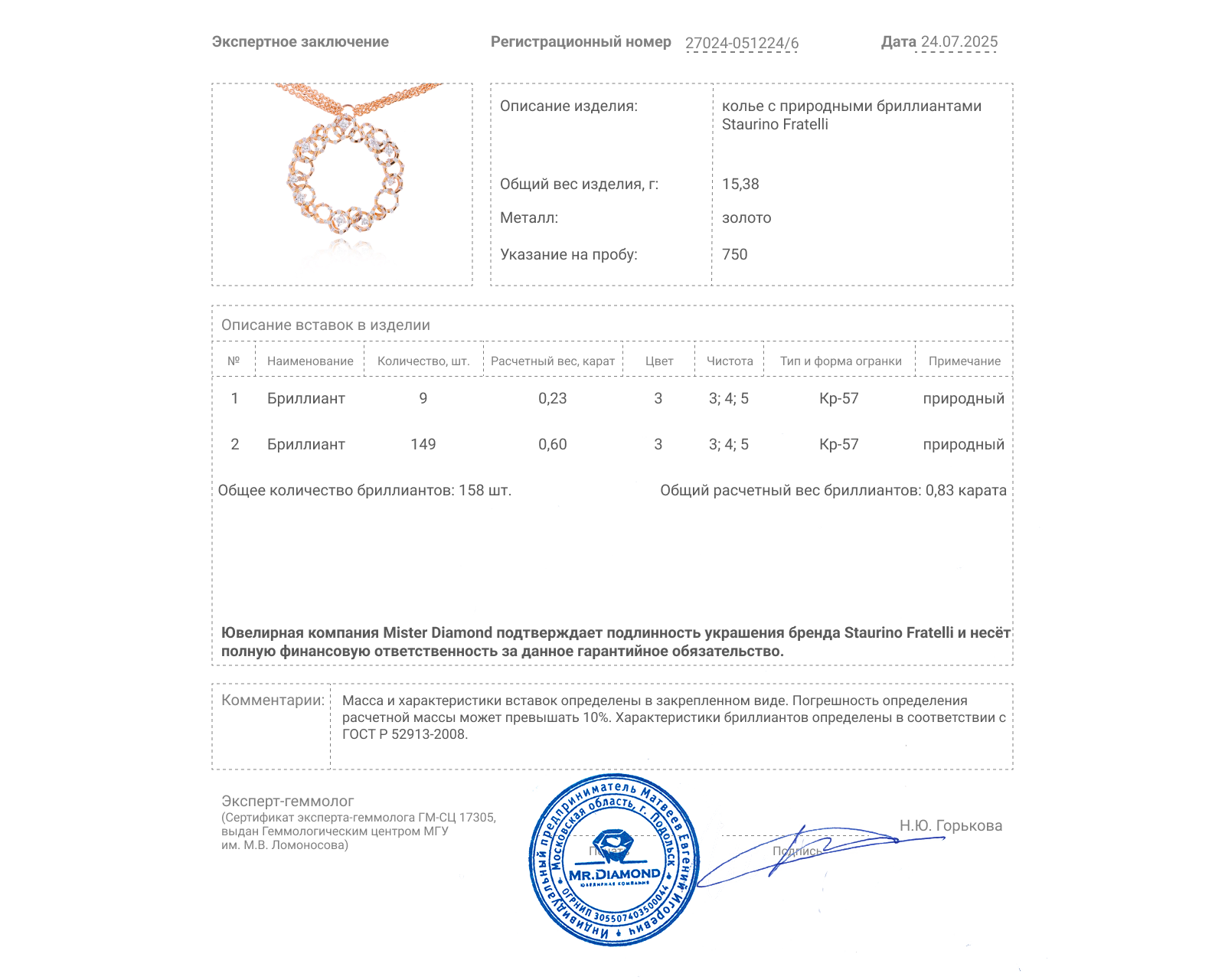 Оригинальное золотое колье с бриллиантами 0.83ct Staurino Fratelli