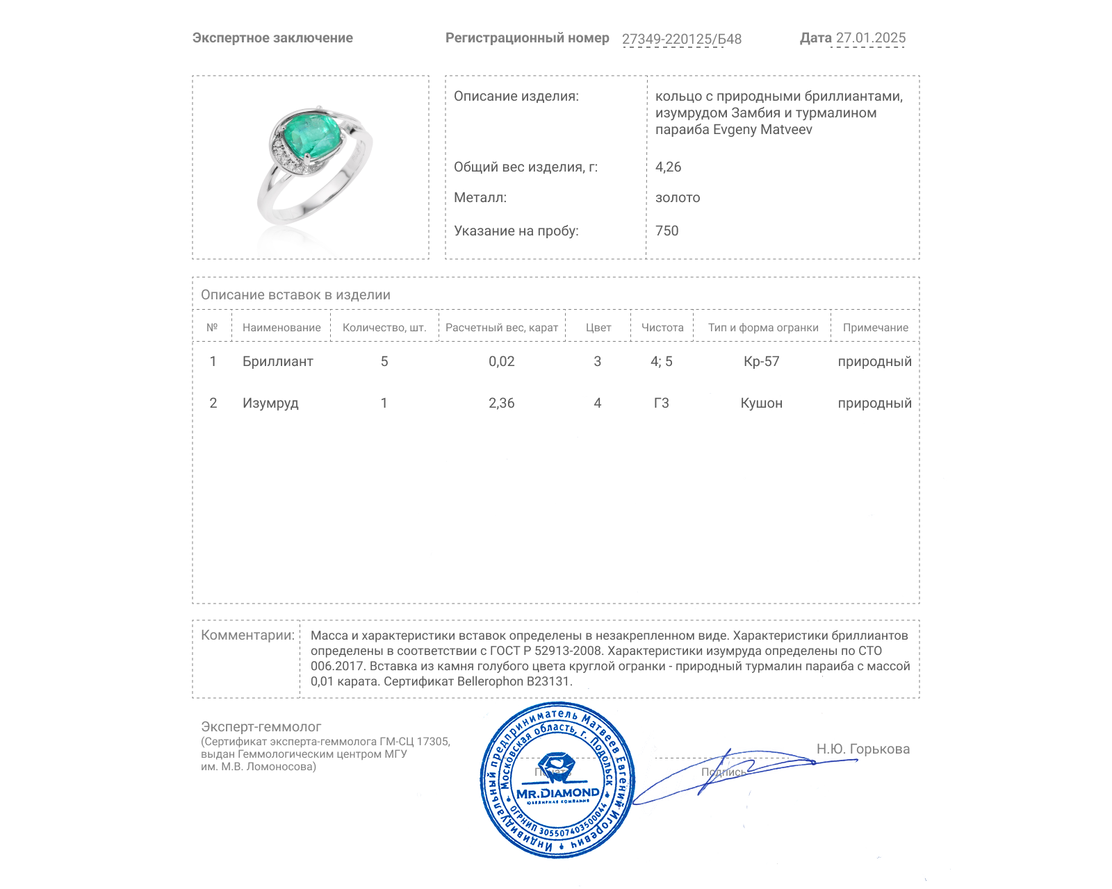 Золотое кольцо с изумрудом Замбия 2.36ct Evgeny Matveev