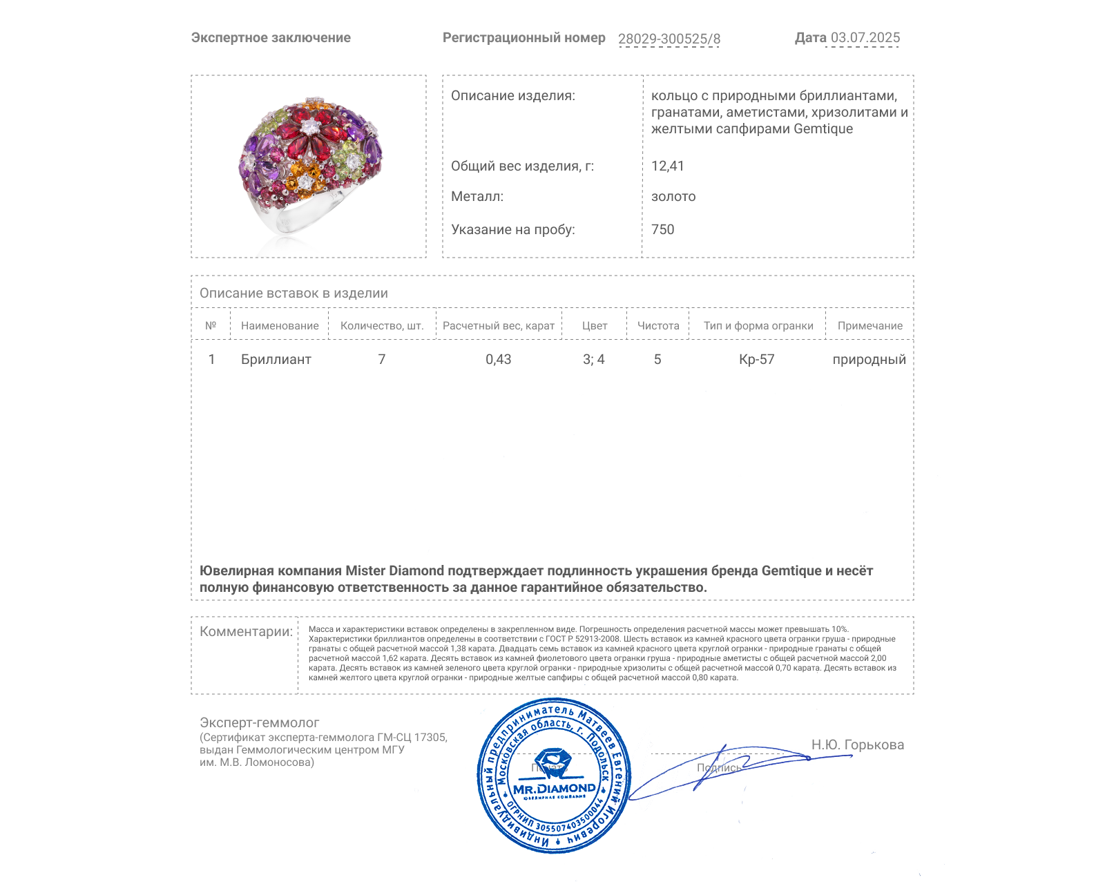 Оригинальное золотое кольцо с цветными камнями 6.50ct Gemtique