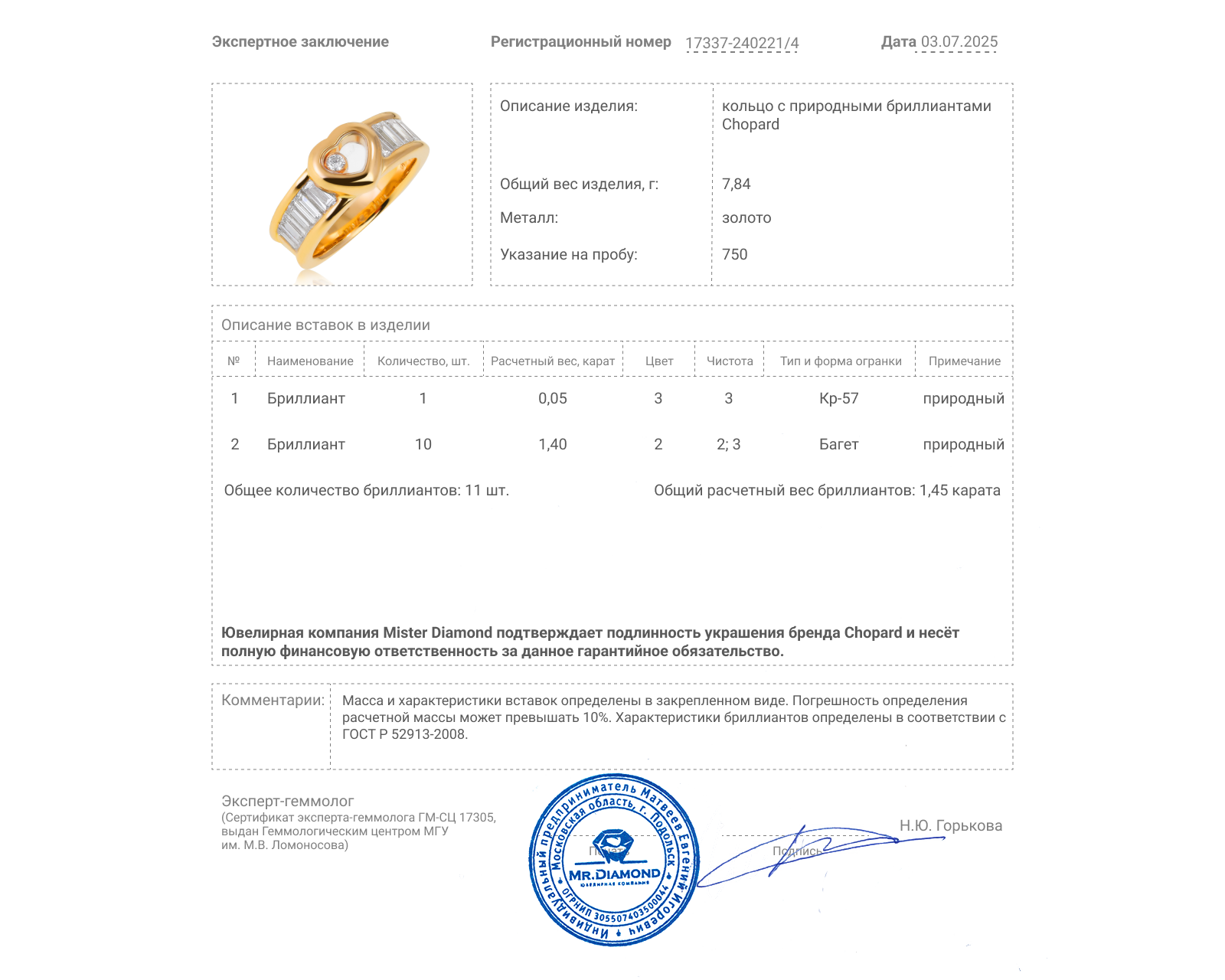 Оригинальное золотое кольцо с бриллиантами 1.45ct Chopard Happy Diamonds