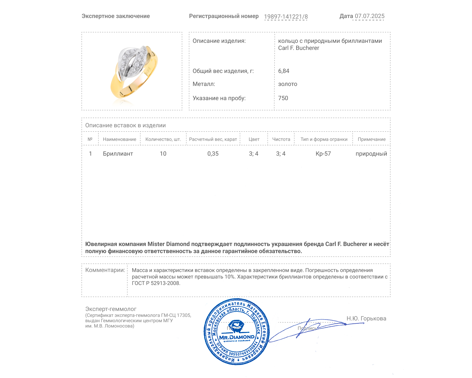 Оригинальное золотое кольцо Carl F.Bucherer