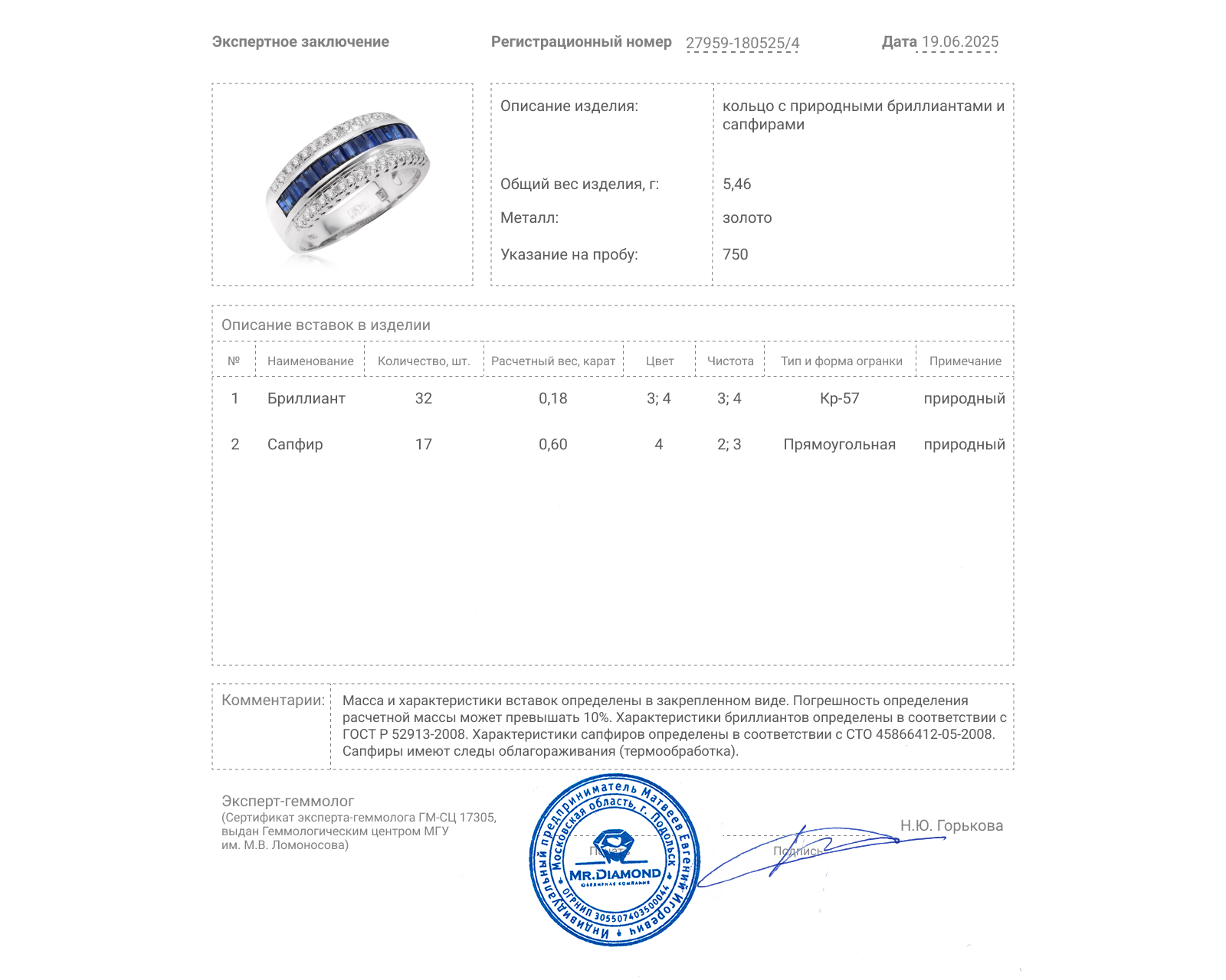 Золотое кольцо с сапфирами 0.60ct и бриллиантами 0.18ct