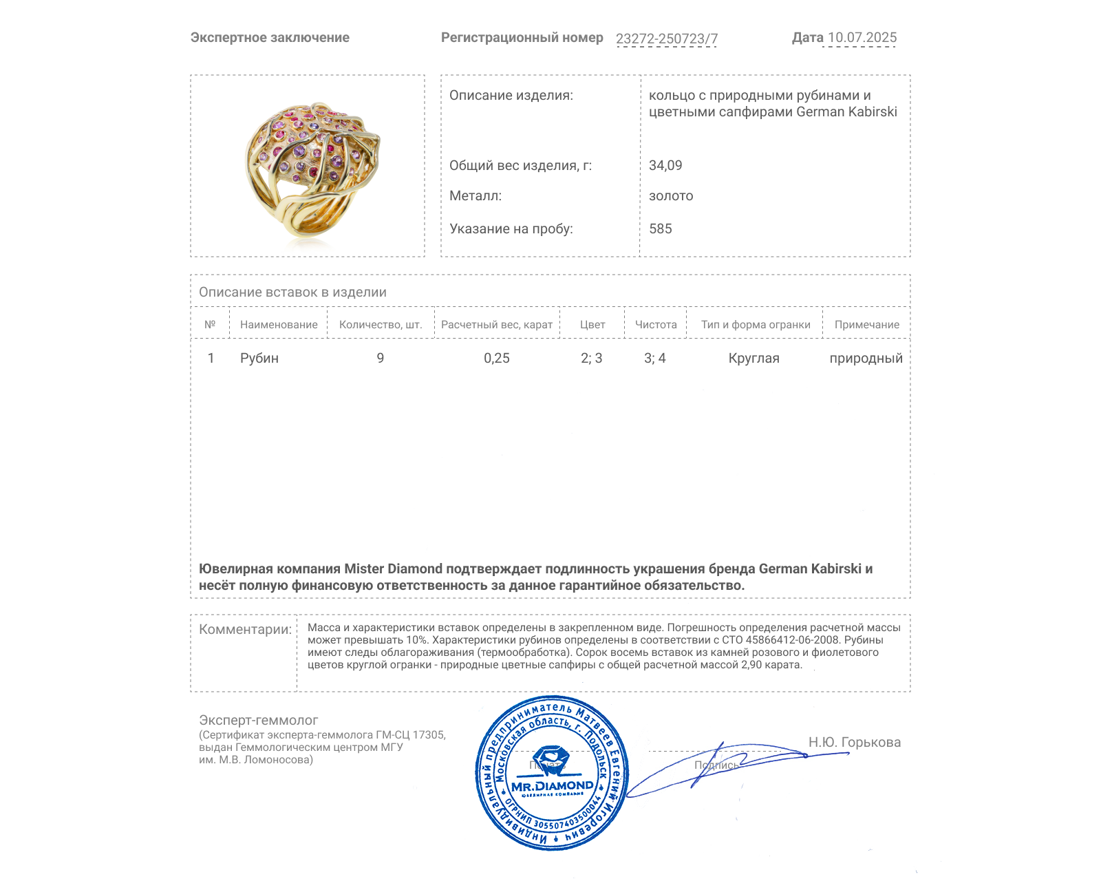 Оригинальное золотое кольцо с сапфирами 2.90ct German Kabirski