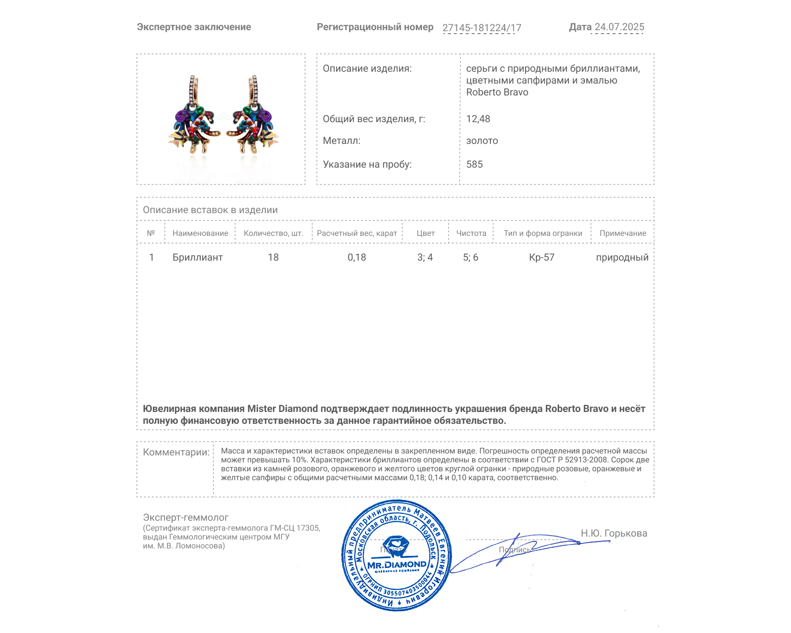 Оригинальные золотые серьги Roberto Bravo Le Grand Bleu