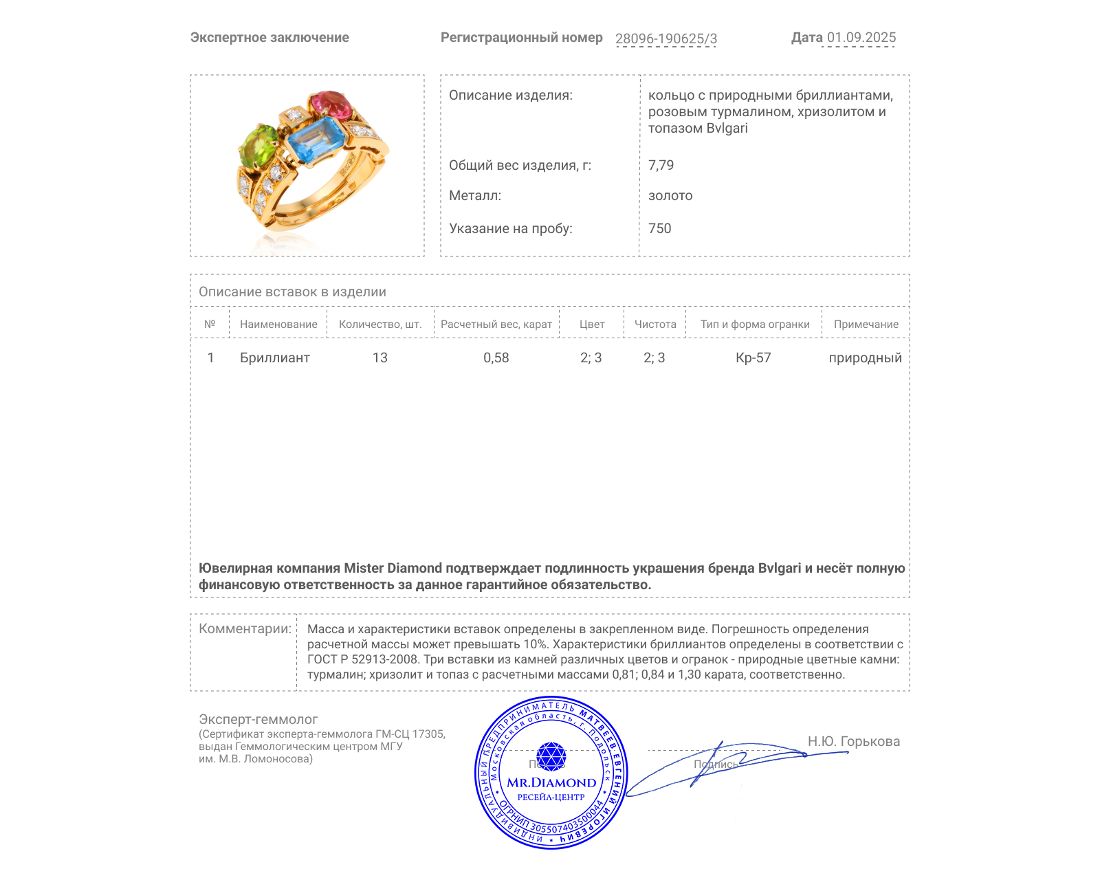 Оригинальное золотое кольцо с цветными камнями 2.95ct Bvlgari Allegra