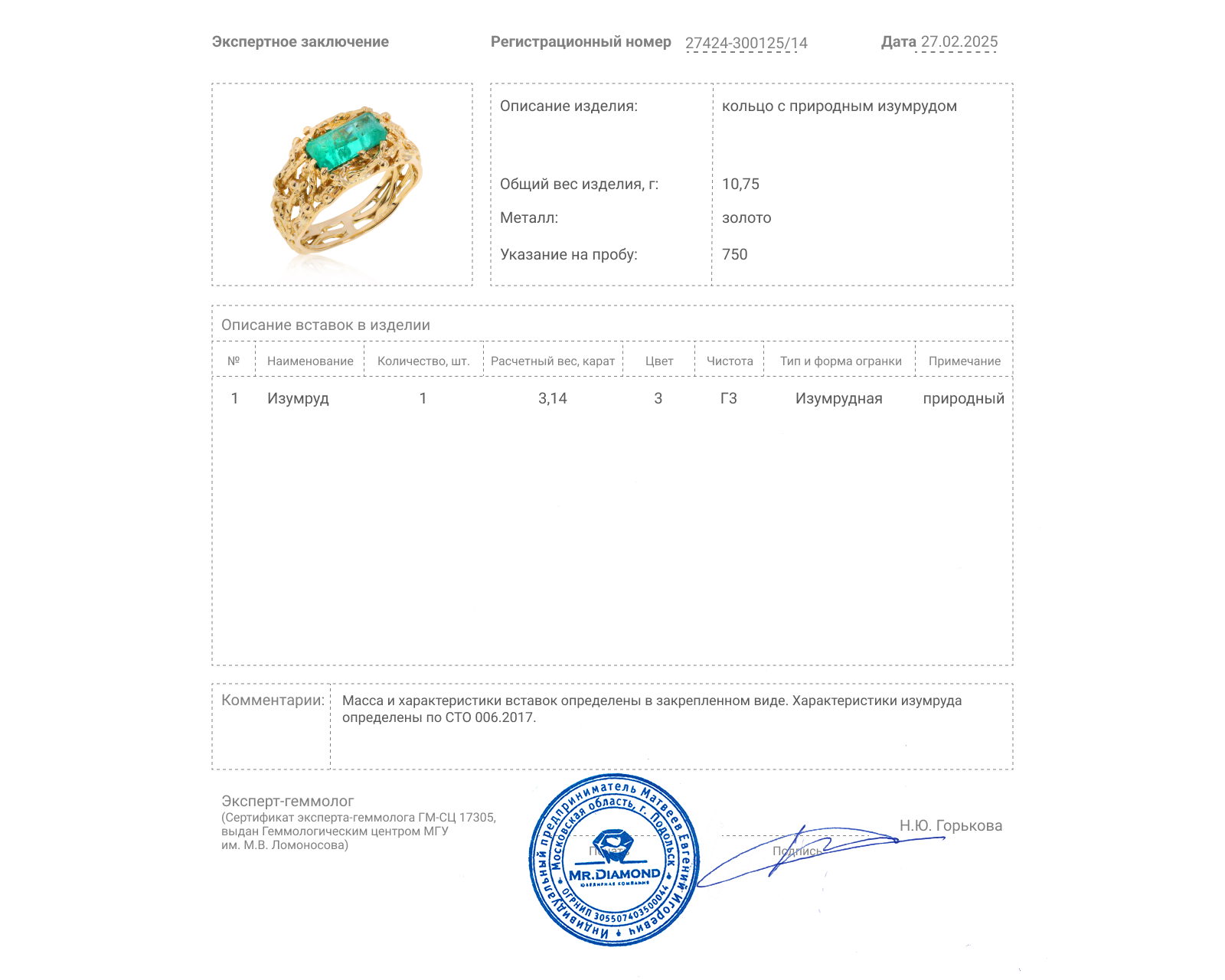 Золотое кольцо с изумрудом 3.14ct