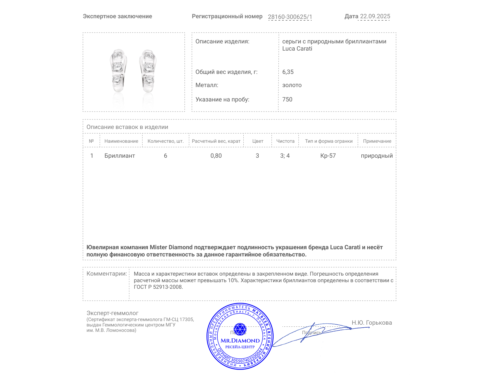 Оригинальные золотые серьги с бриллиантами 0.80ct Luca Carati