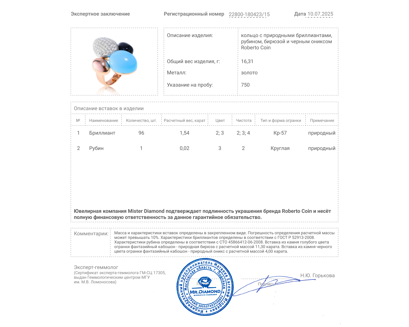 Оригинальное золотое кольцо с бирюзой 11.30ct Roberto Coin Ikebana