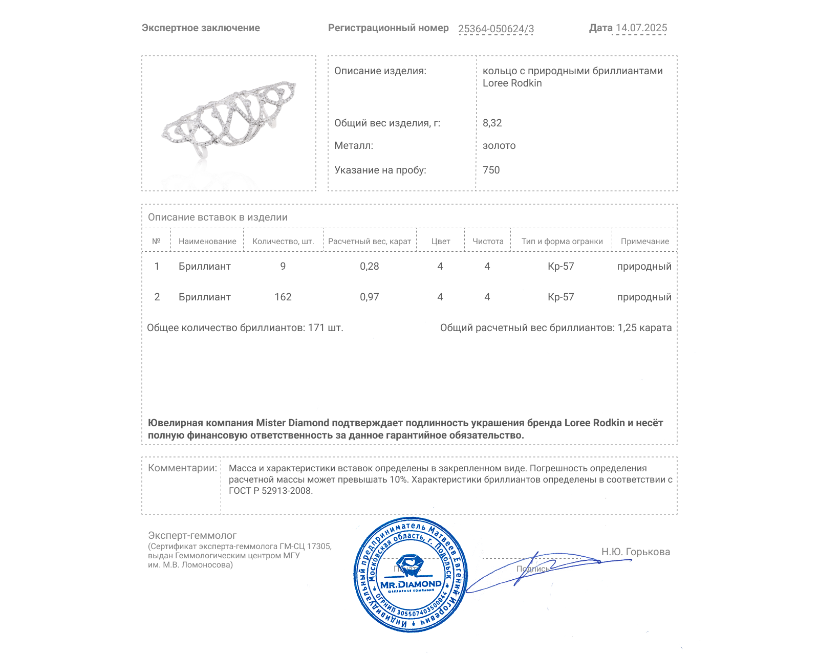 Оригинальное золотое кольцо с бриллиантами 1.25ct Loree Rodkin