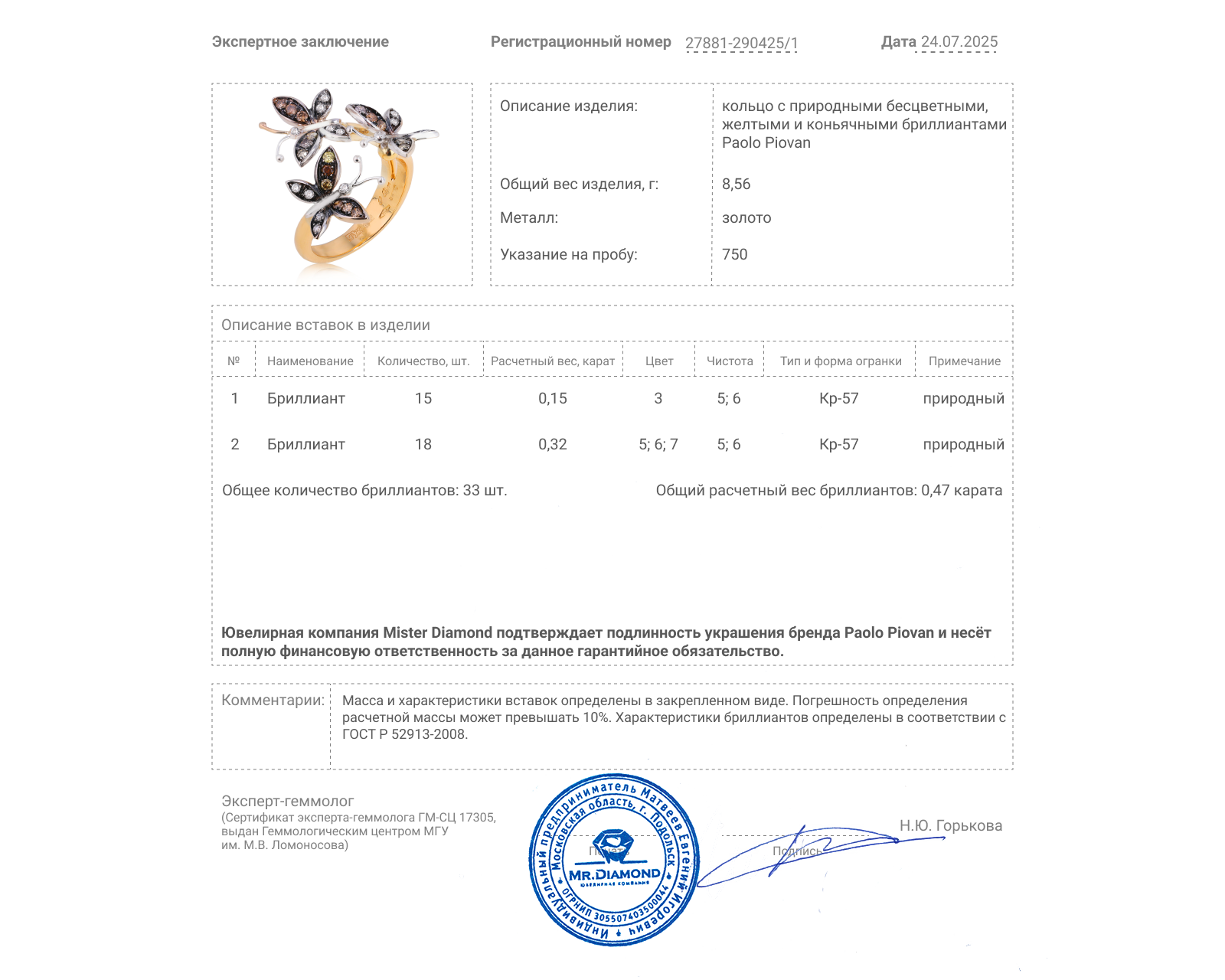 Оригинальное золотое кольцо с бриллиантами 0.47ct Paolo Piovan