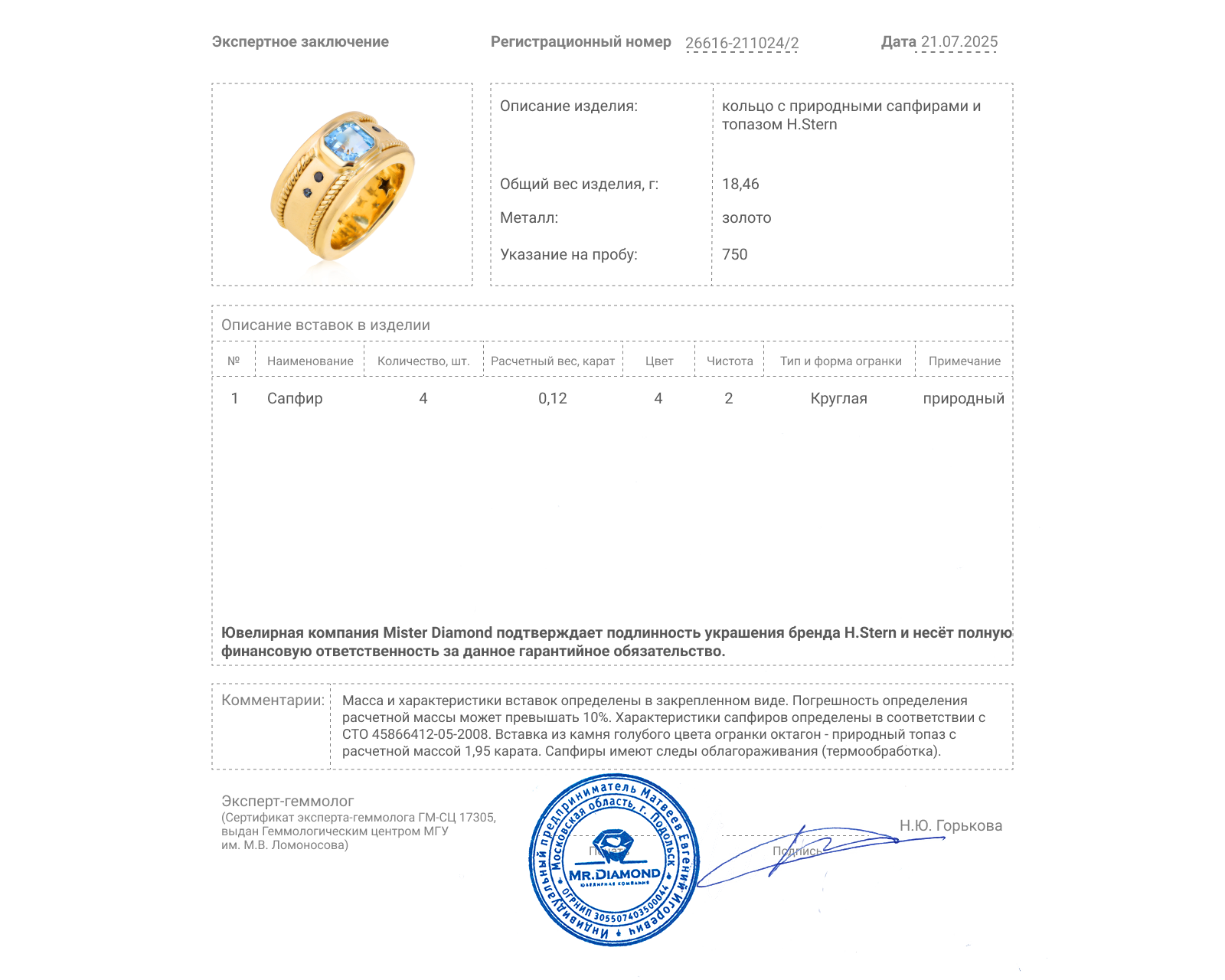 Оригинальное золотое кольцо с топазом 1.95ct H.Stern