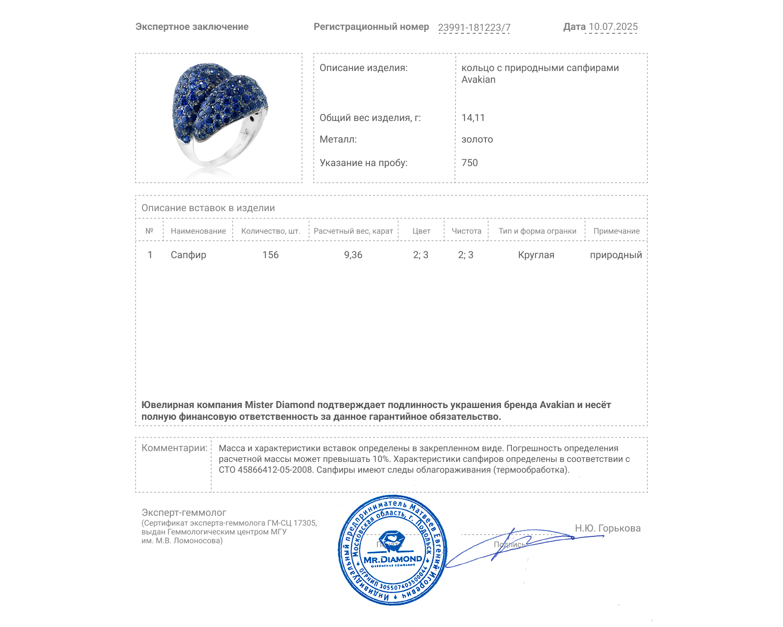 Оригинальное золотое кольцо с сапфирами 9.36ct Avakian